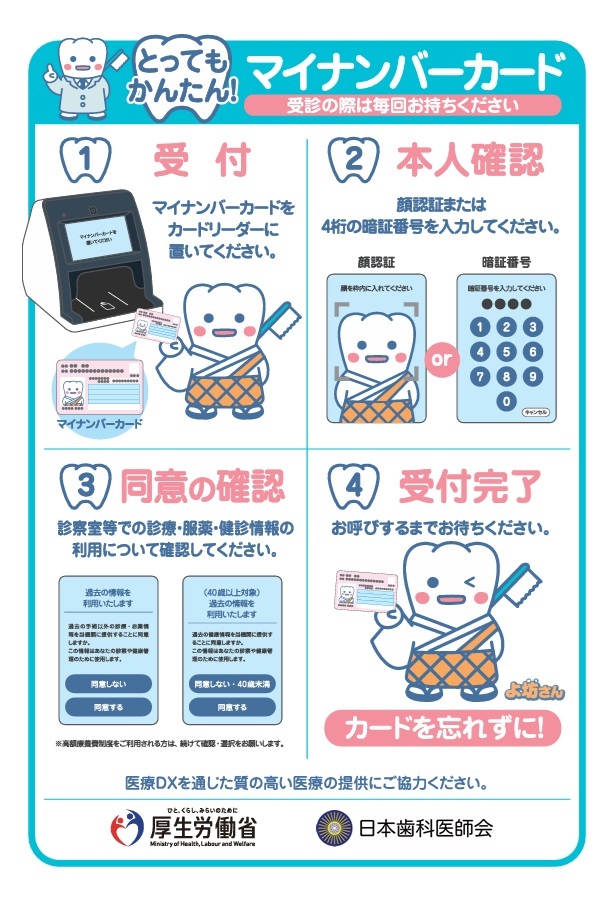 医療DX推進体制整備加算